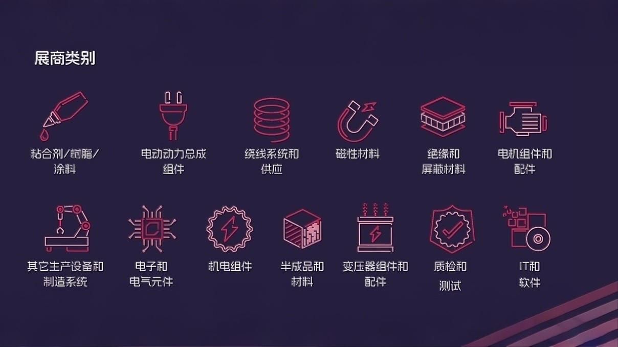  2026中...